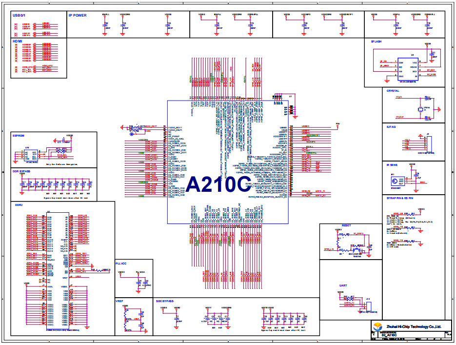 A210C pcb參考設(shè)計