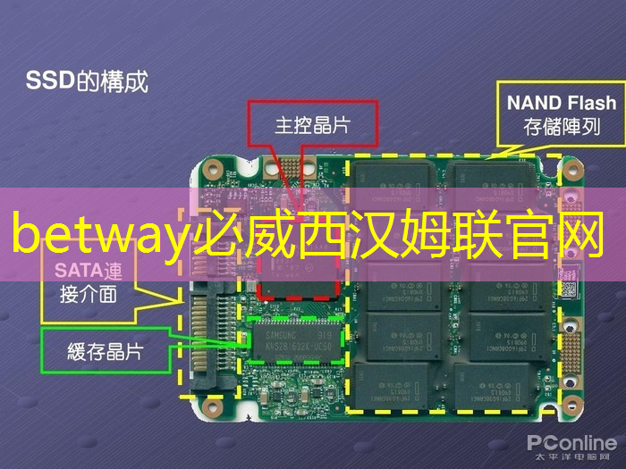 betway必威西漢姆聯(lián)官網(wǎng)：北海智慧城市洗車