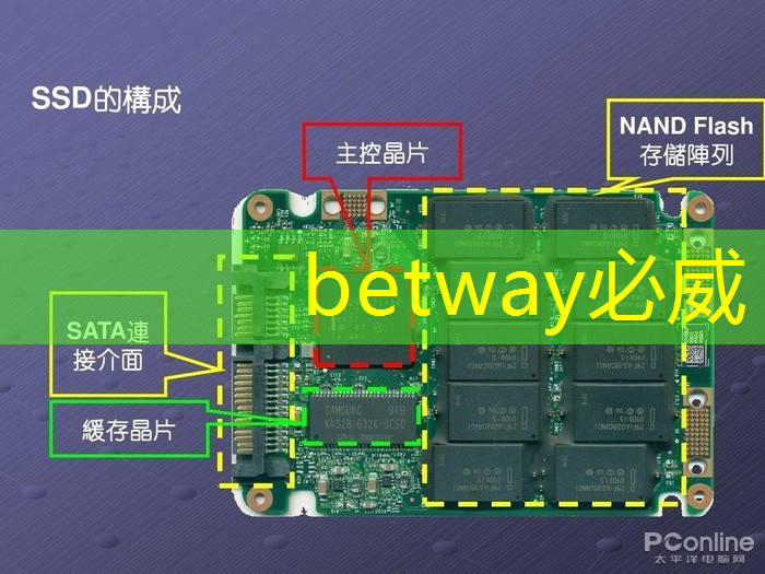 必威：智慧城市藍牙連接不上手機