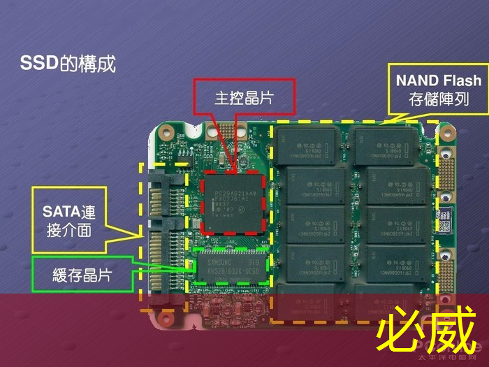 betway必威：提升辦公效率：智慧投影互動(dòng)軟件讓商務(wù)交流更加順暢！