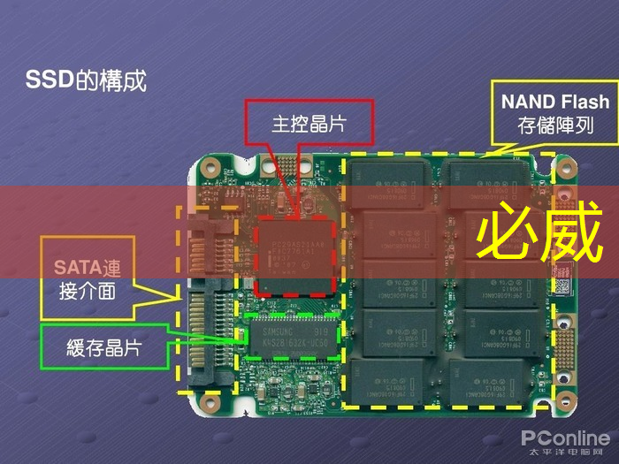 必威：打造工業(yè)互聯(lián)網(wǎng)中心的意義