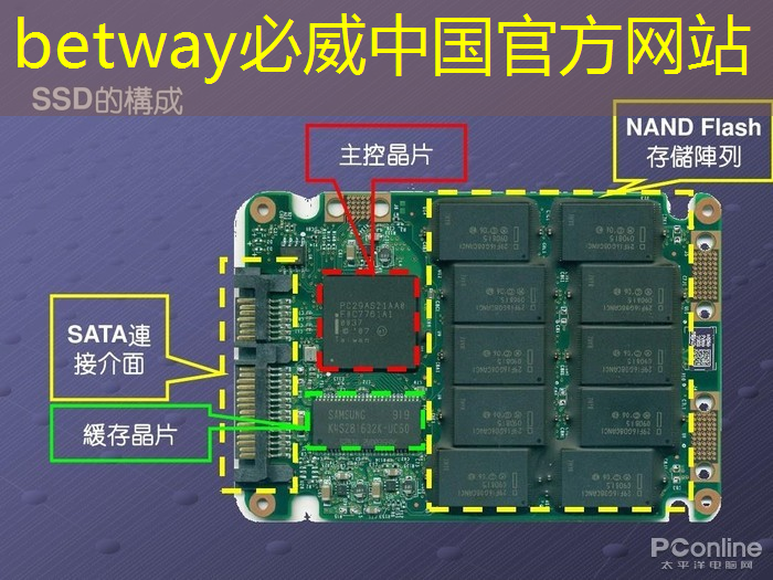 betway必威中國官方網站：5g無互聯網鏈接什么意思