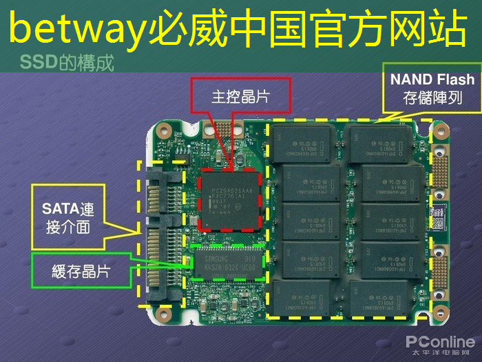 betway必威中國官方網站：京東物流智能機器人送貨