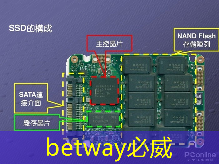 betway必威：5g互聯網大會燈光