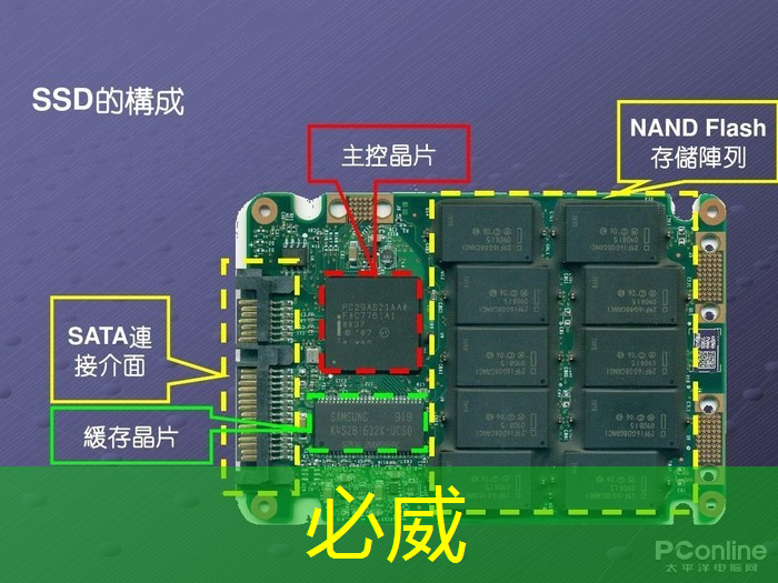 三星互聯網5g手機有哪些