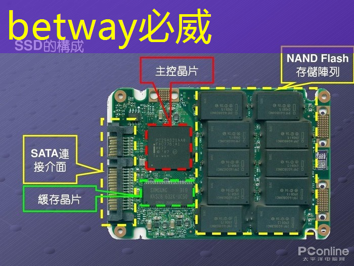 智慧物流智能倉儲演講