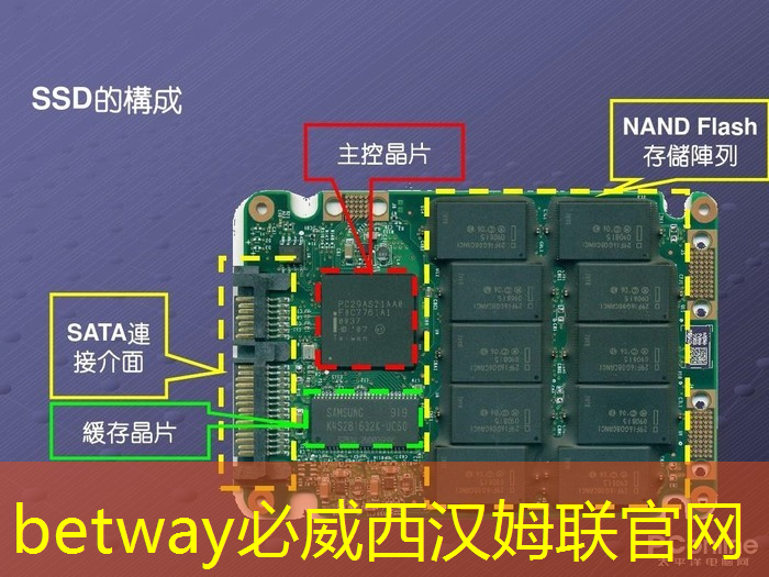 5g無互聯網鏈接什么意思