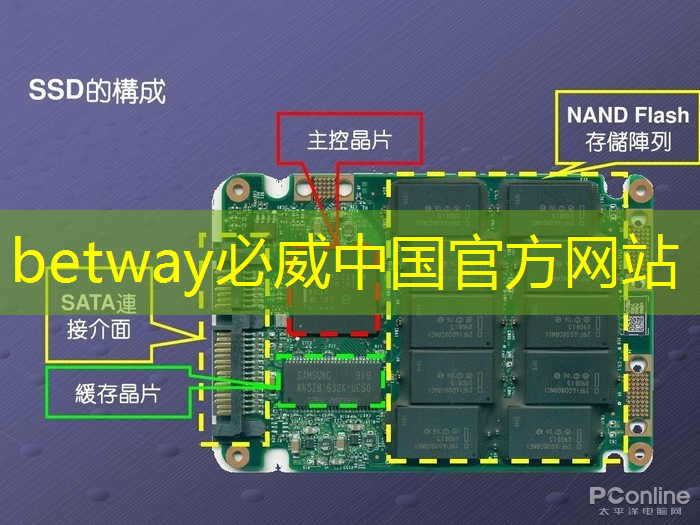 手機同屏畫面頓挫？原來與WiFi覆蓋范圍息息相關！