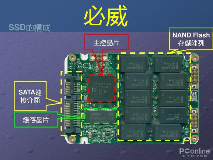 縣城的智慧城市是什么