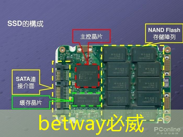 創(chuàng)新技術(shù)重塑商業(yè)格局！商顯智慧終端引領(lǐng)行業(yè)進步！