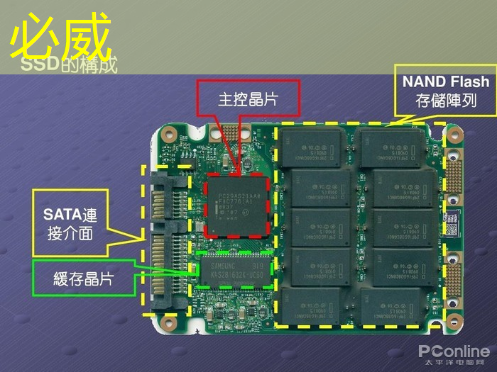 兒童早教投屏在家庭教育中的作用和位置是什么？