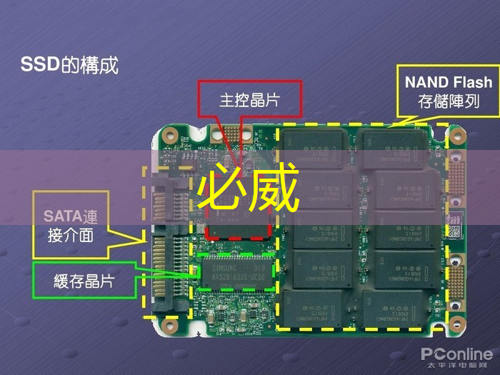 宣傳利器！創(chuàng)維智慧商顯帶您實(shí)現(xiàn)品牌宣傳大突破！