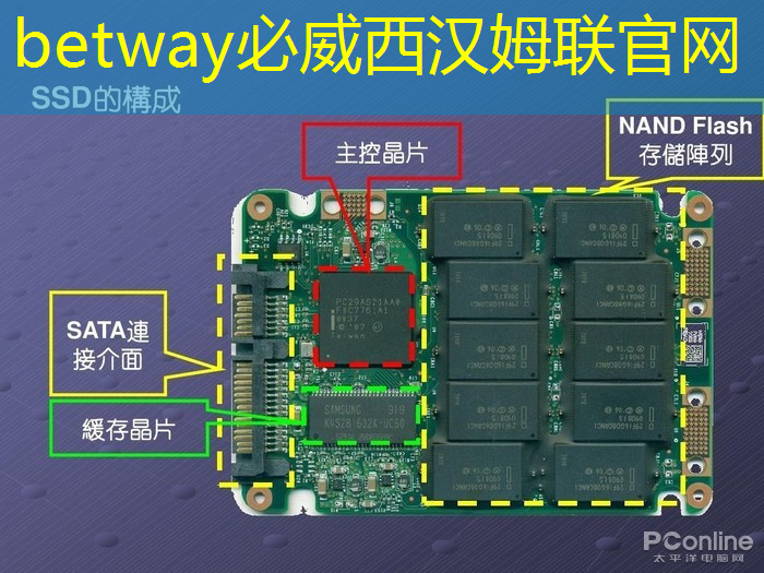 打造獨特商業形象：選擇廣告機智慧商顯！